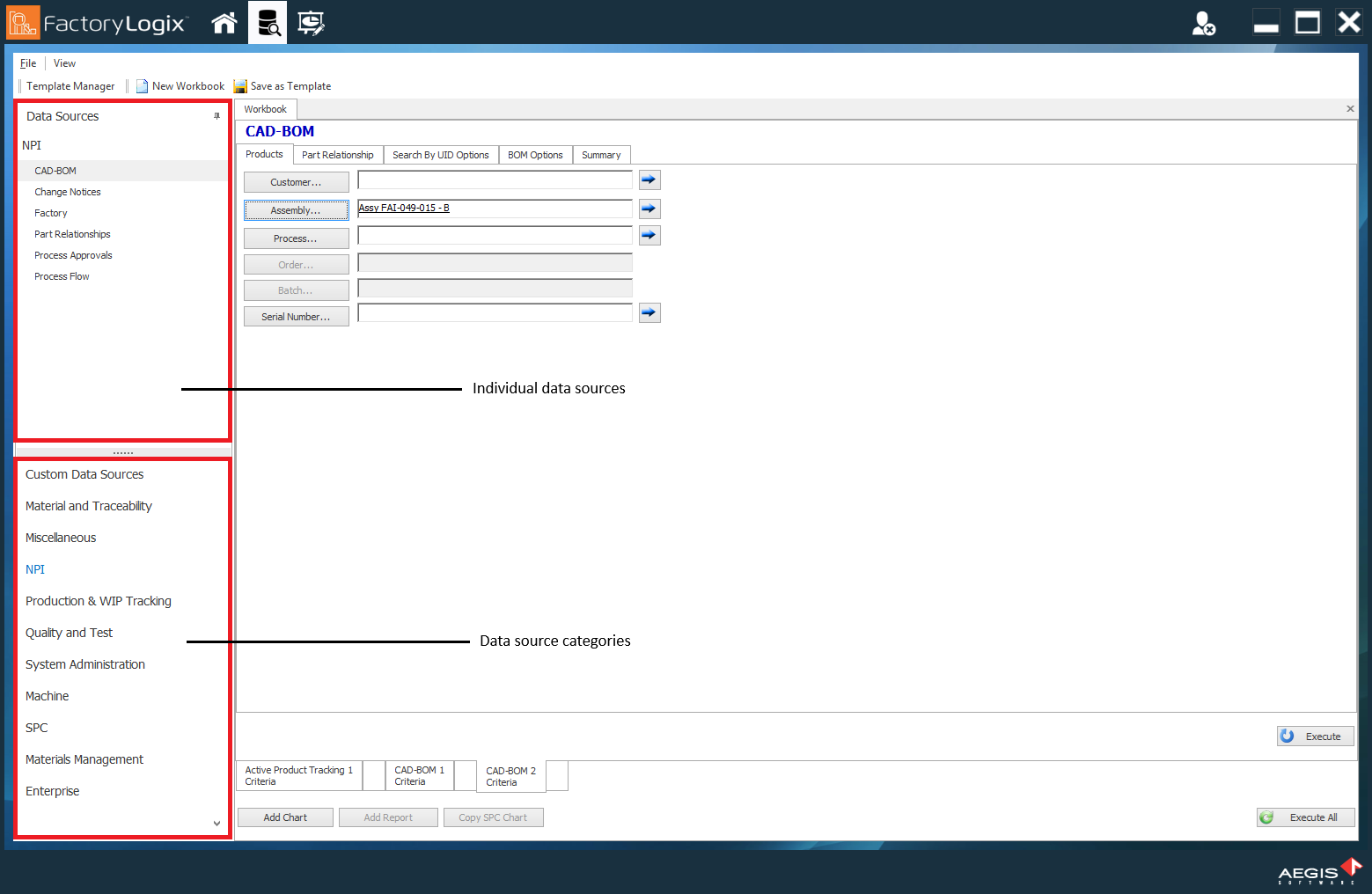 Data sources and categories