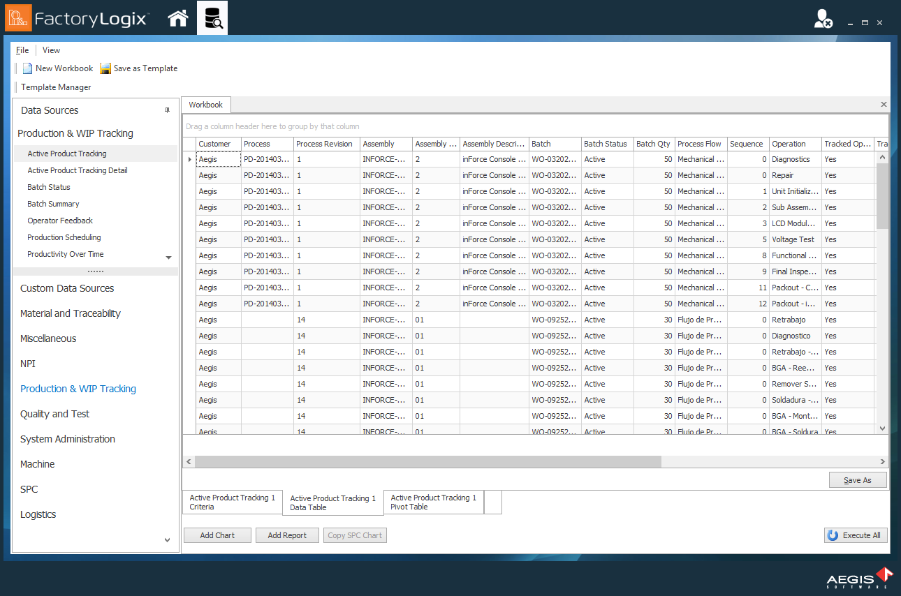 Example DataMiner workbook