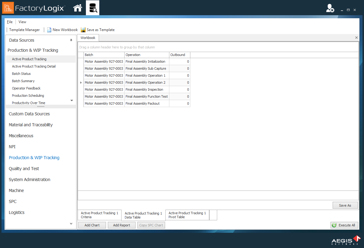 Moved columns in a data table