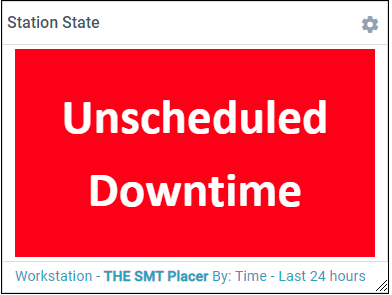 Station State metric