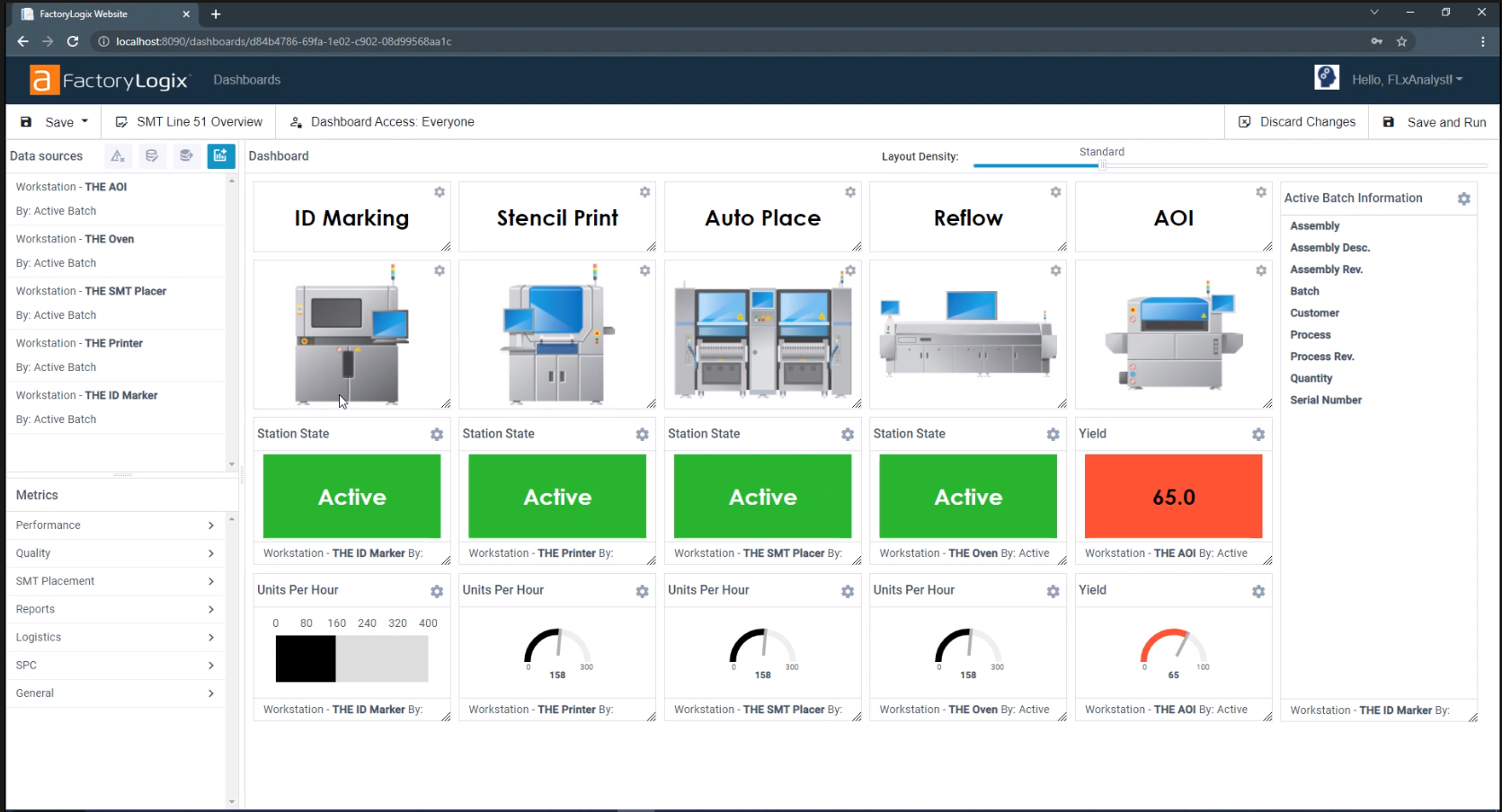 Analytics Dashboard Example