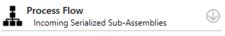Template file name displayed under Process Flow
