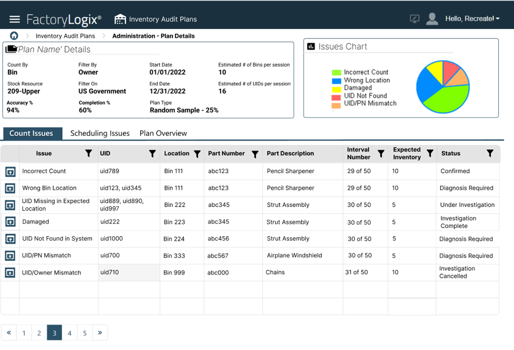 Plan Details and Issues window - with chart