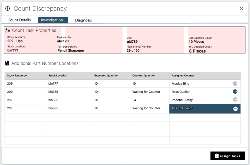 Count Discrepancy screen - Investigation tab