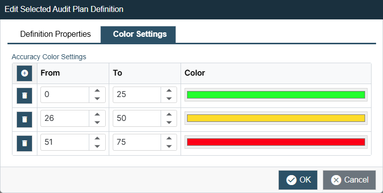 Multiple color settings