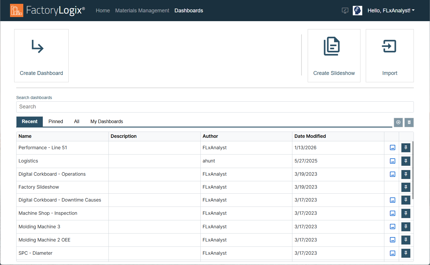 Analytics Home page