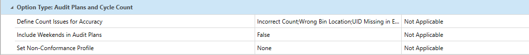 Gloabl options for inventory auditing