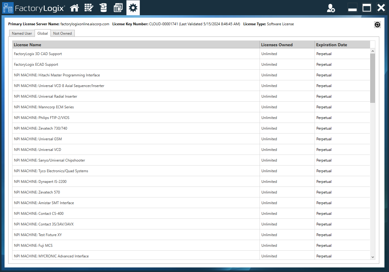 Global tab - licenses owned