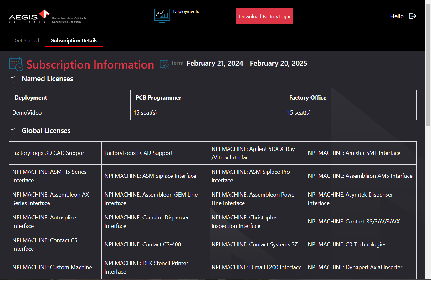 Subscription Details window